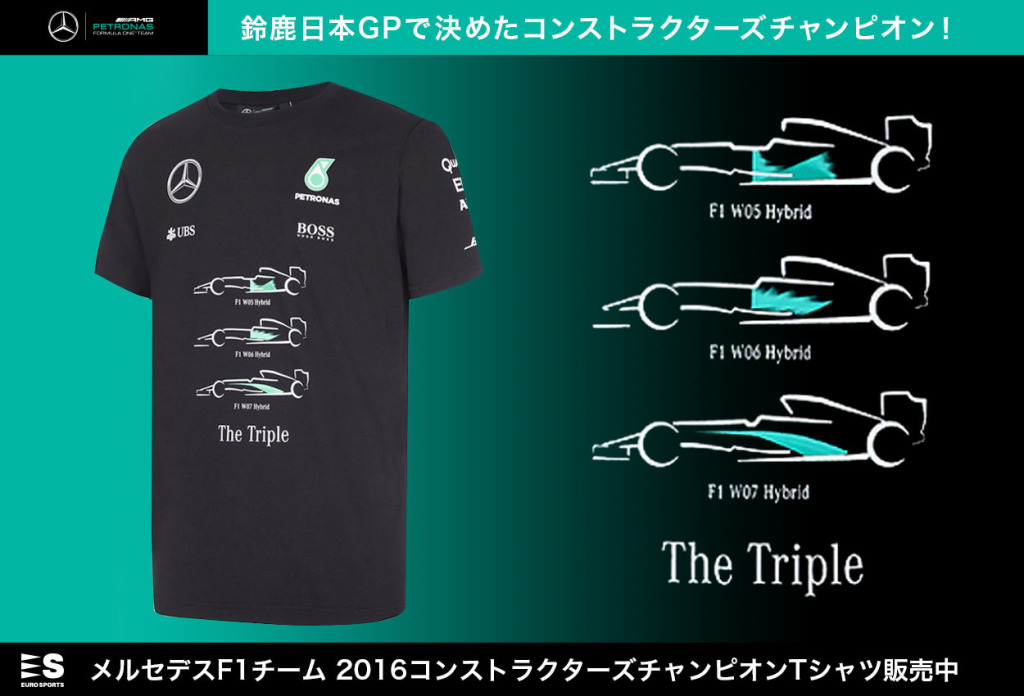 ペトロナスモータースポーツ 2018年コンストラクターズチャンピオン記念tシャツ 販売