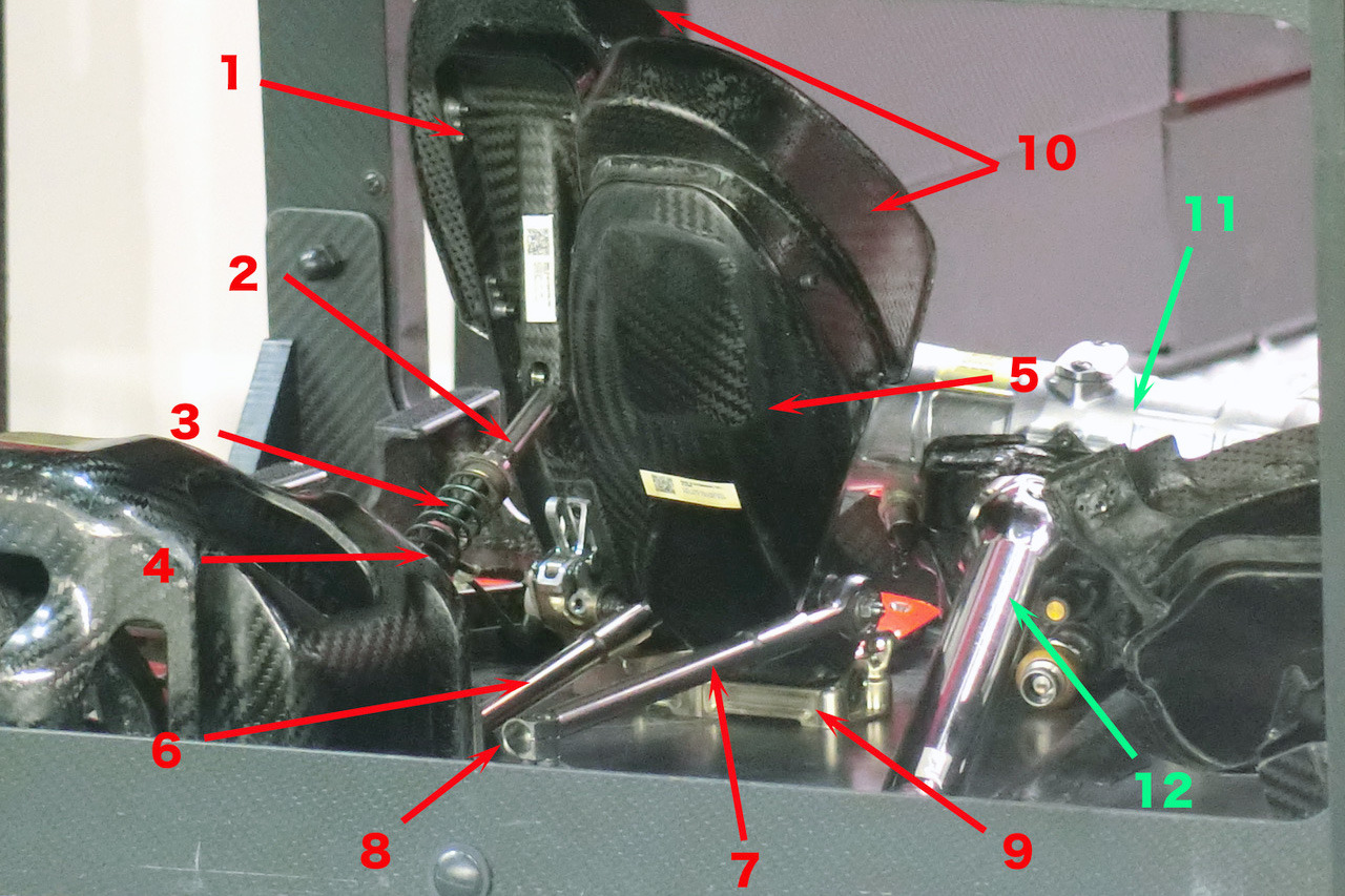 津川哲夫の私的f1メカ なかなかお目にかかれない貴重なコクピット内部 現代f1のペダルまわりを詳細解説 F1速報公式サイト 津川哲夫の私的f1メカ なかなかお目にかかれない貴重なコクピット内部 現代f1のペダルまわりを詳細解説 F1速報公式サイト
