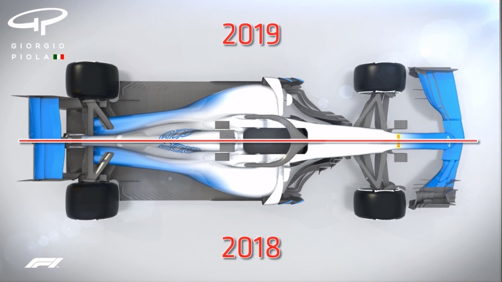 フォーミュラカー フロントウイング 動画】フロントウイングがシンプルに。新空力規則で2019年のF1マシンは